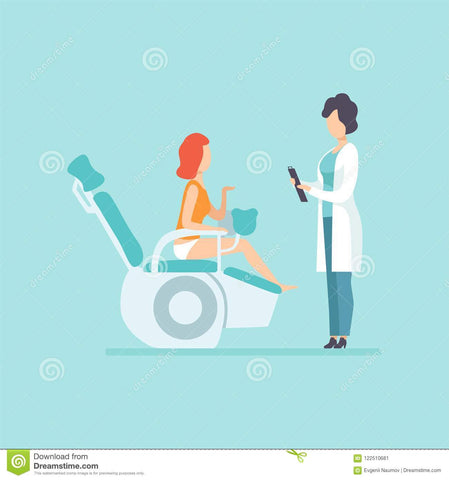 UROLOGY, OBSTETRICS AND GYNECOLOGY