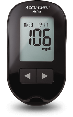Accu-Chek Aviva Blood Glucose Meter